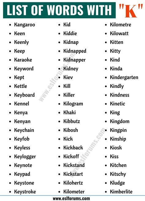 This List Of K.